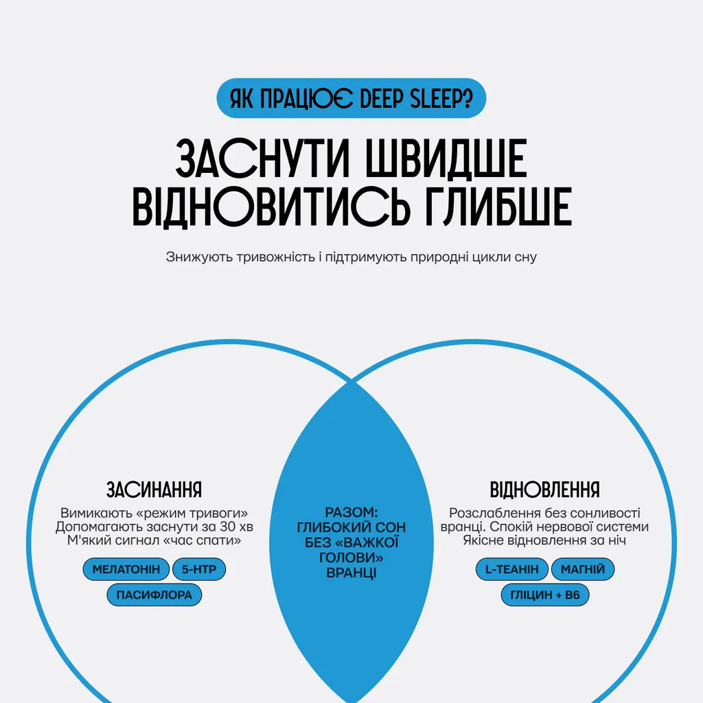 NS44 / DEEP SLEEP Допомагає легко засинати та відновлюватись