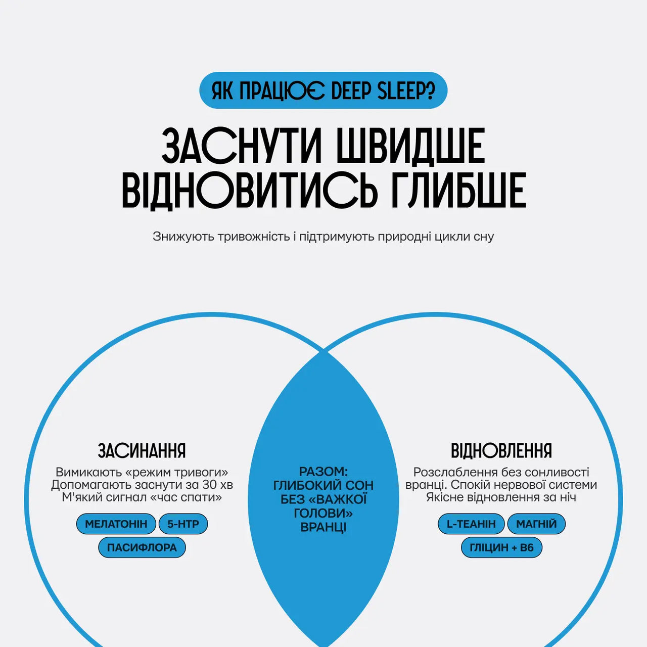 NS44 / DEEP SLEEP Допомагає легко засинати та відновлюватись