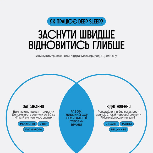 NS44 / DEEP SLEEP Допомагає легко засинати та відновлюватись