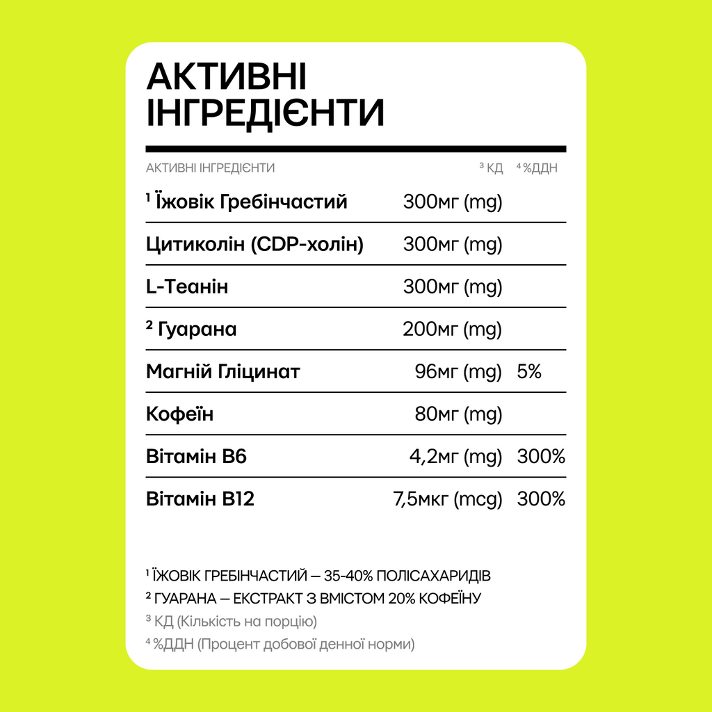 NS44 / FOCUS & MEMORY Нooтропний комплекс для бусту концентрації, памʼяті та ясності мислення