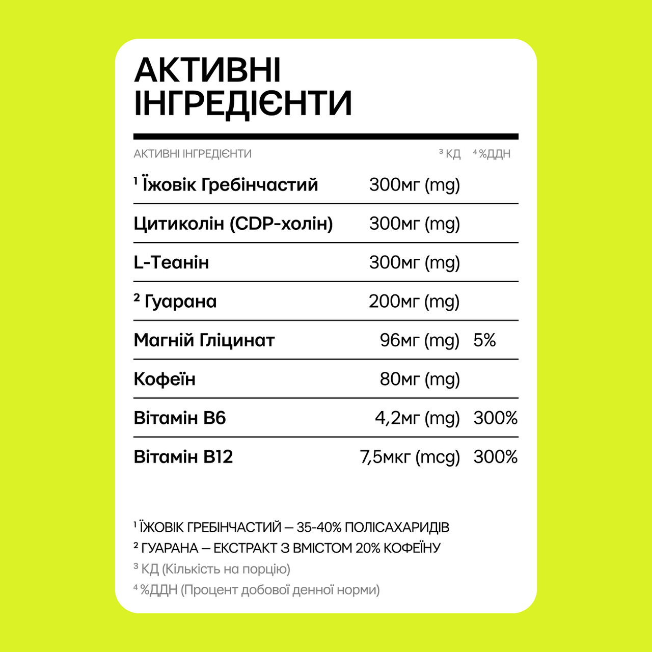 NS44 / FOCUS & MEMORY Нooтропний комплекс для бусту концентрації, памʼяті та ясності мислення