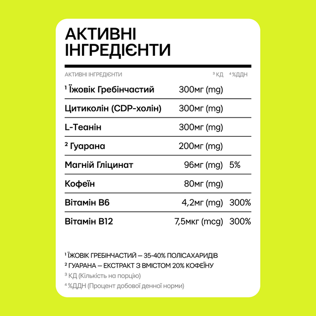 NS44 / FOCUS & MEMORY Нooтропний комплекс для бусту концентрації, памʼяті та ясності мислення