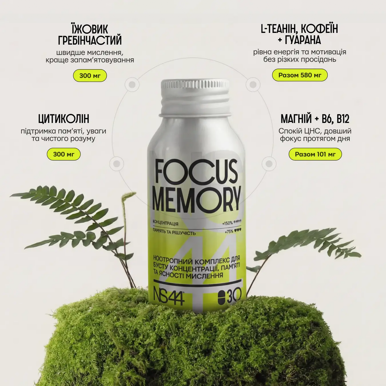 Флакон NS44 Focus Memory з підписами інгредієнтів і їх дією навколо