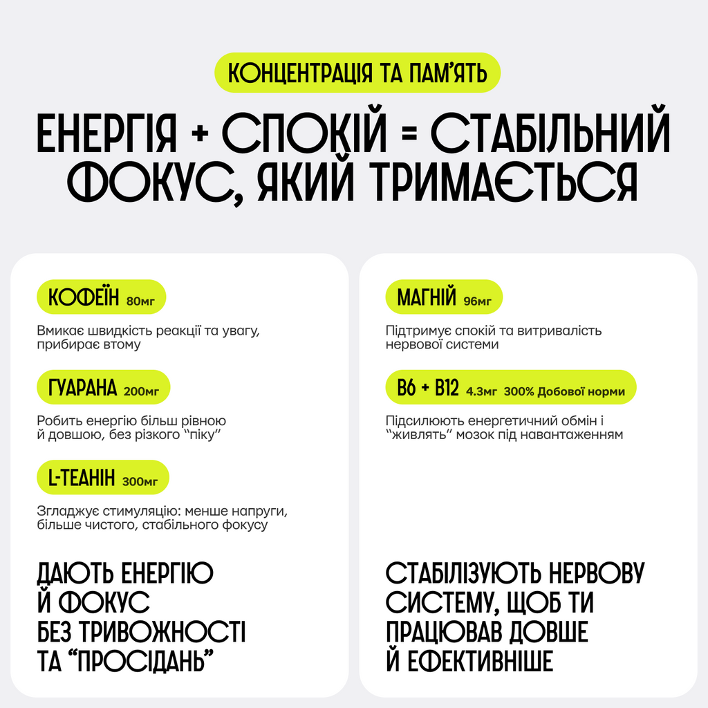 NS44 / FOCUS & MEMORY Нooтропний комплекс для бусту концентрації, памʼяті та ясності мислення