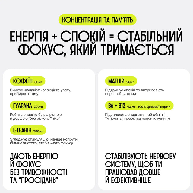 Інфографіка NS44 Focus Memory про енергію й стабільний фокус: кофеїн, гуарана, L-теанін, магній, B6+B12